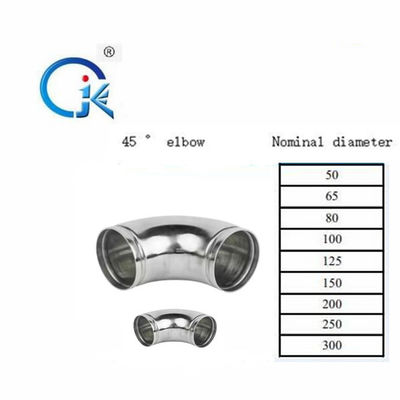 JIS Rowkowane rurki kapilarne ze stali nierdzewnej System rur przeciwpożarowych Forged Technics 1,5 mm
